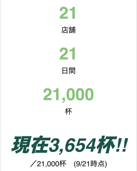 関西ジンラリーLAB 2026｜大阪キタ21店舗で1週間3,654杯。回遊とジン消費の実証結果